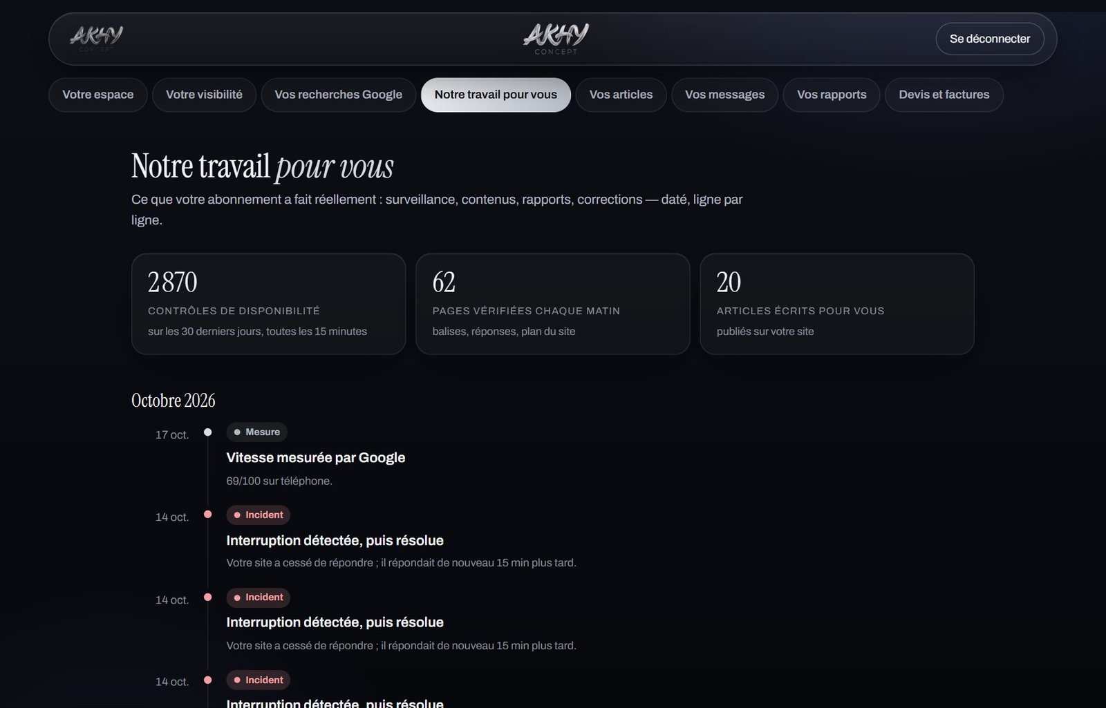 Espace client AKHY — Notre travail pour vous